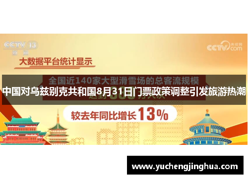 中国对乌兹别克共和国8月31日门票政策调整引发旅游热潮