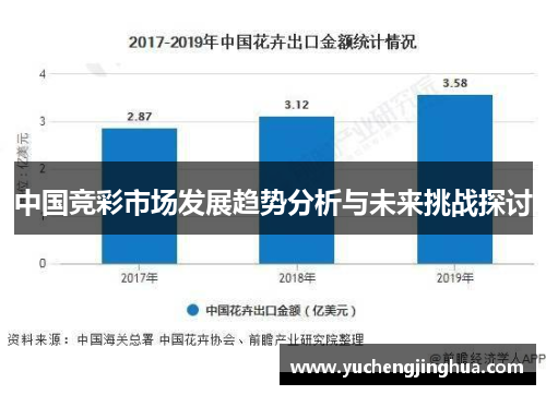 中国竞彩市场发展趋势分析与未来挑战探讨